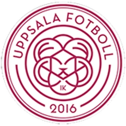 IK Uppsala Fotboll logotyp