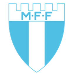 Malmö FF logotyp