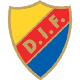 Djurgårdens IF logotyp