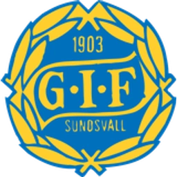 GIF Sundsvall logotyp