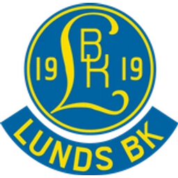 Lunds BK logotyp